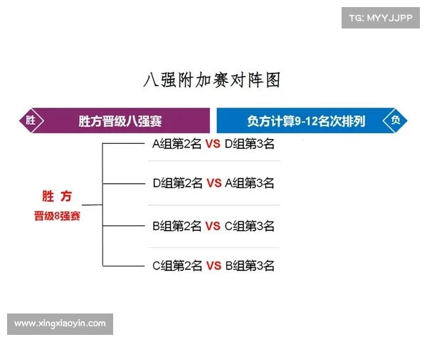 法甲比赛换人规则解析及其对球队战术策略的影响 法甲比赛换人规则解析及其对球队战术策略的影响