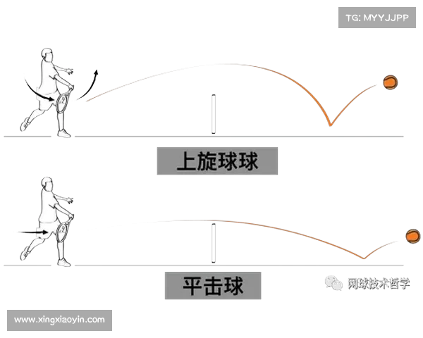 网球比赛战术与技术分析:探索顶级球员背后的成功秘诀 网球比赛战术与技术分析:探索顶级球员背后的成功秘诀
