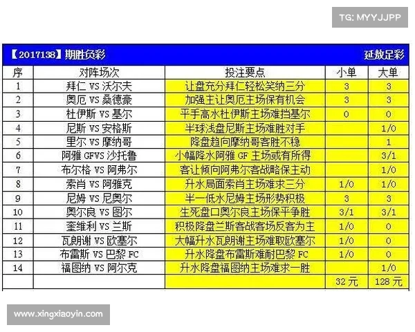 法甲赛事赔率分析 揭秘各队胜负概率与投注策略 法甲赛事赔率分析 揭秘各队胜负概率与投注策略